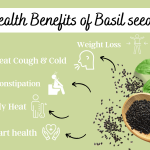 BASIL SEEDS