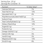 SUPER SEEDS FUSION CHIA | FLAX | WATERMELON SEEDS | PUMPKIN SEED | SUNFLOWER SEEDS